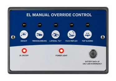 Optional Astra Premium EL emergency manual-override panel